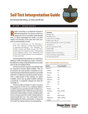 SOIL TEST INTERPRETATION AND PASTURE FERTILIZATION GUIDE